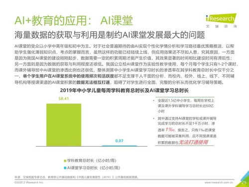艾瑞咨詢(xún)2019年中國(guó)AI教育行業(yè)發(fā)展研究報(bào)告 結(jié)合旅游開(kāi)發(fā)項(xiàng)目的策劃咨詢(xún)