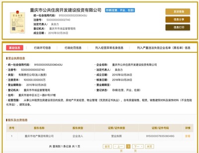 重慶地產集團子公司涉擅改建設工程規劃許可證等再次遭處罰