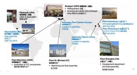 BMTS Technology 獲威軾創(chuàng)集團(tuán)戰(zhàn)略投資，正式完成股份公司注冊(cè)